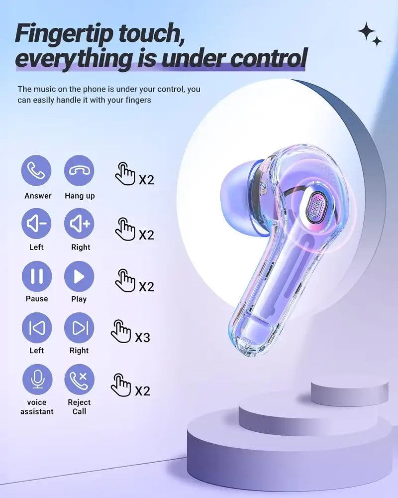 Air 39 Transparent Bluetooth Earbuds | Super Bass & ENC